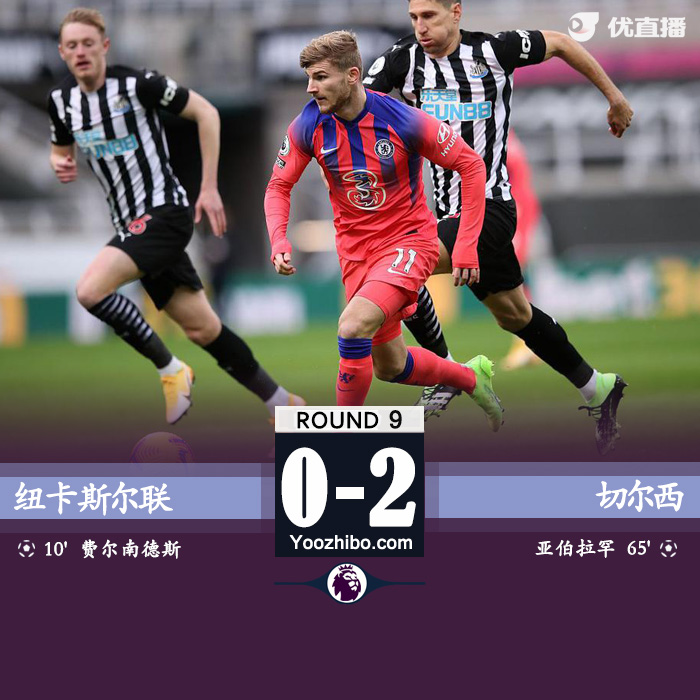 <a href=/zuqiu/suoyou/chelsea/ target=_blank class=infotextkey>切尔西</a>2-0纽卡斯尔